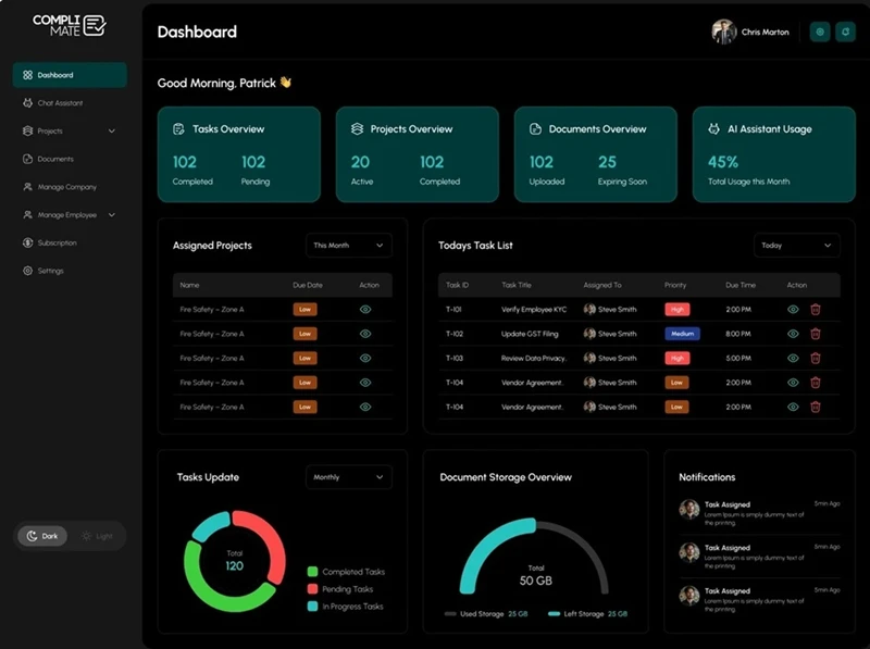 Complimate dashboard
